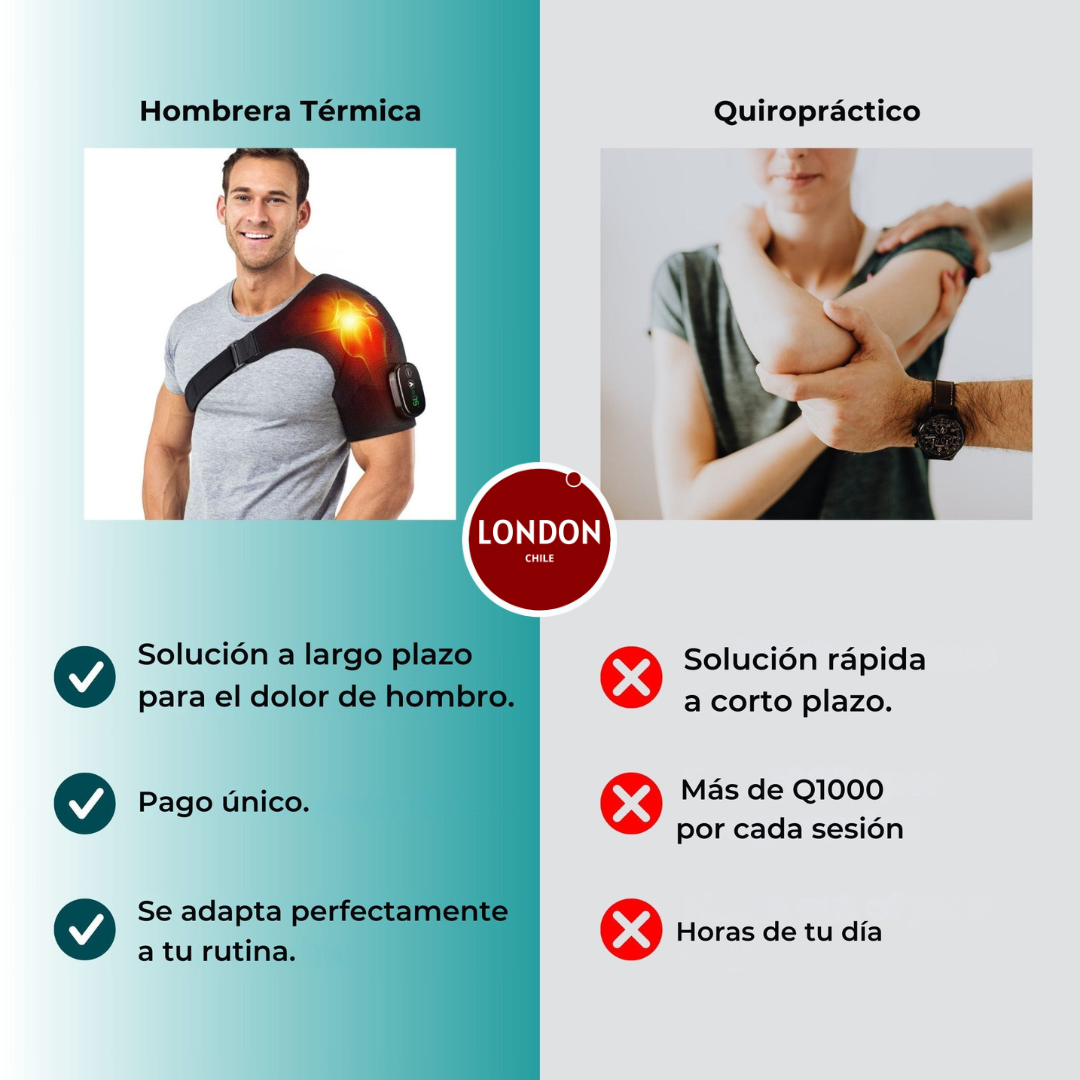HeatShoulder™ Alivio para Tu Hombro con Calor Terapéutico | Pago al Recibir 🔥💪
