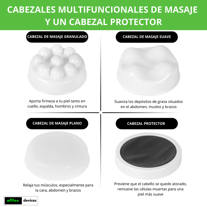 Masajeador Anticelulítico 5 en 1